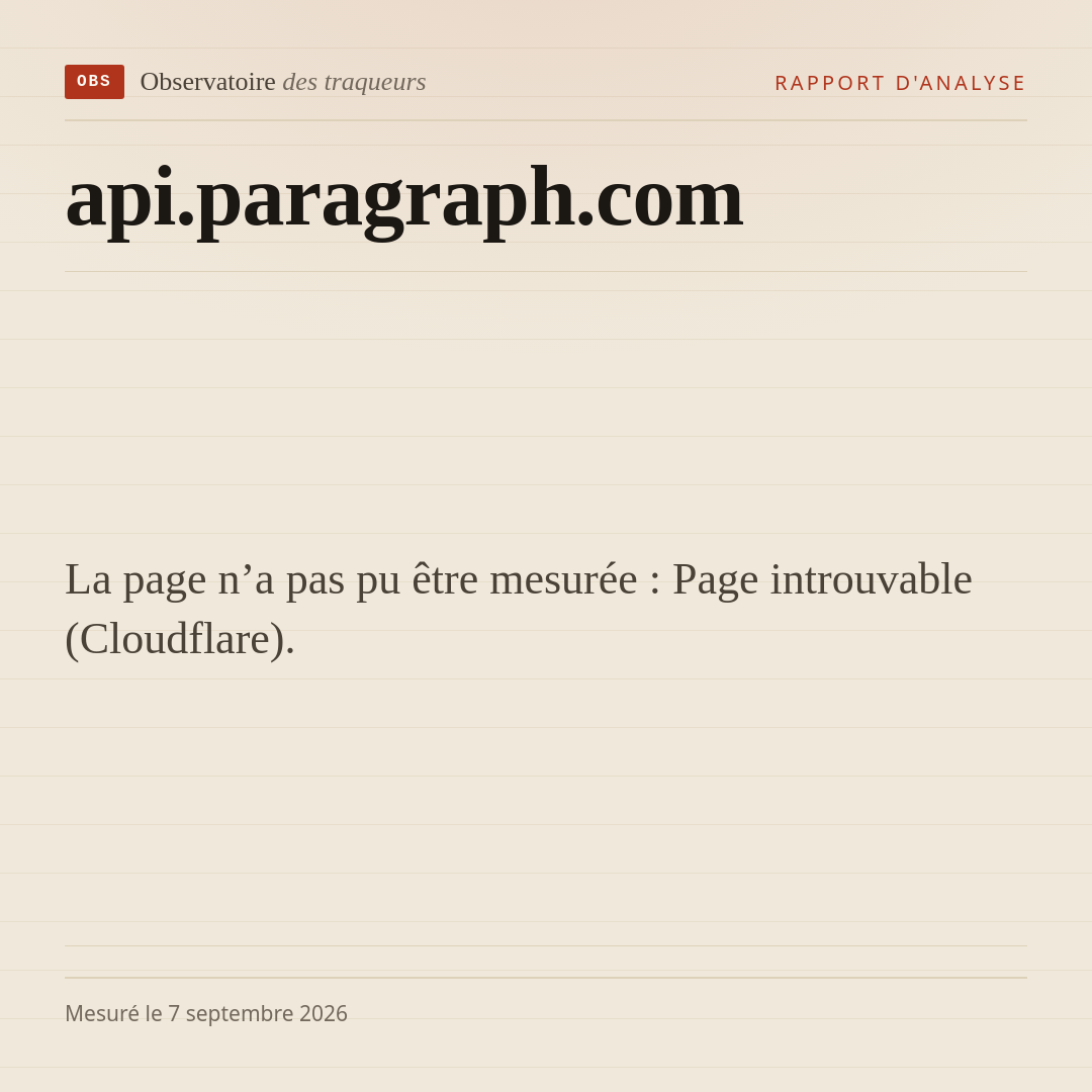 La page n’a pas pu être mesurée : Page introuvable (Cloudflare).