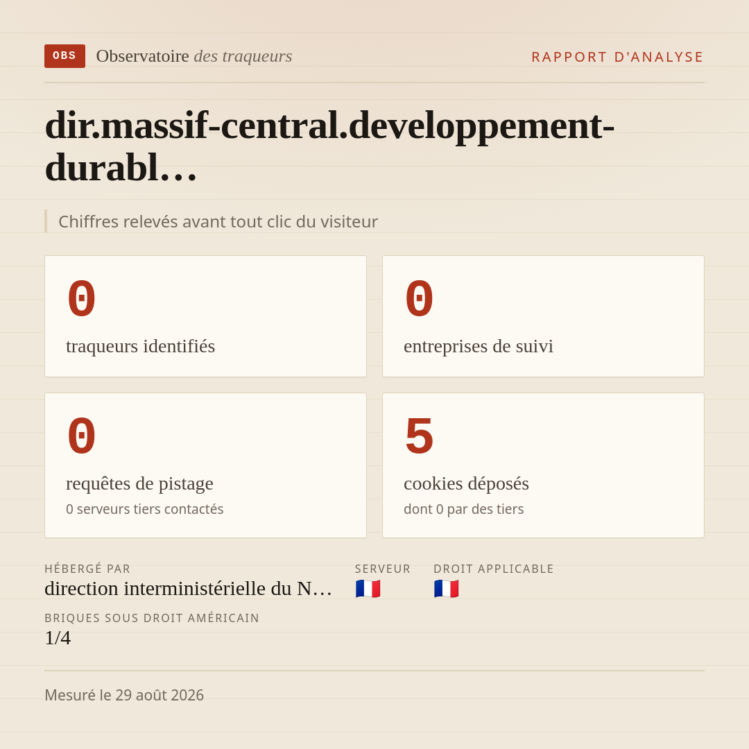 dir.massif-central.developpement-durabl… : 0 traqueurs identifiés, 0 entreprises de suivi, 0 requêtes de pistage. Chiffres relevés avant tout clic du visiteur.