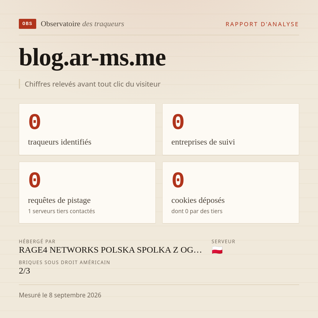 blog.ar-ms.me : 0 traqueurs identifiés, 0 entreprises de suivi, 0 requêtes de pistage. Chiffres relevés avant tout clic du visiteur.