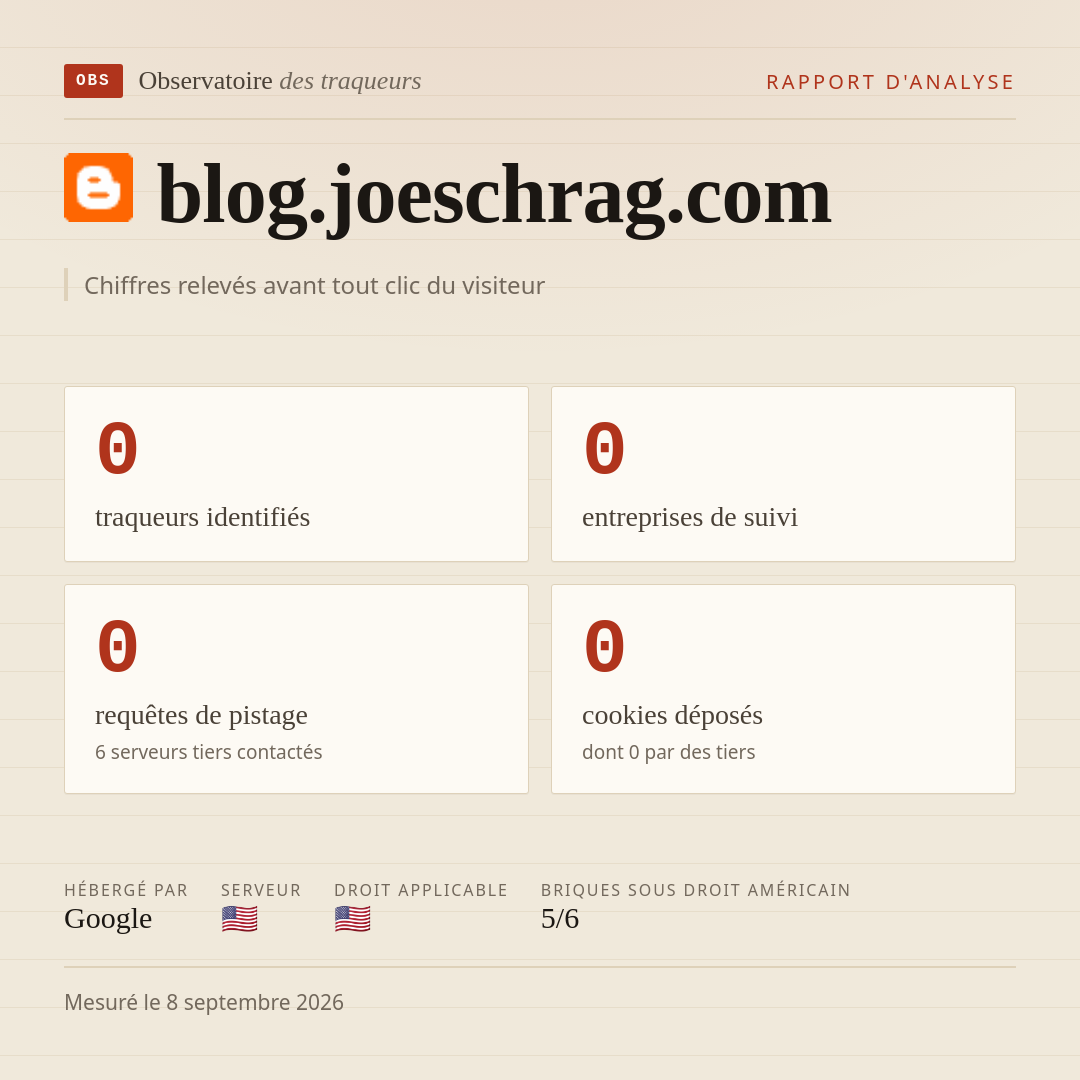 blog.joeschrag.com : 0 traqueurs identifiés, 0 entreprises de suivi, 0 requêtes de pistage. Chiffres relevés avant tout clic du visiteur.