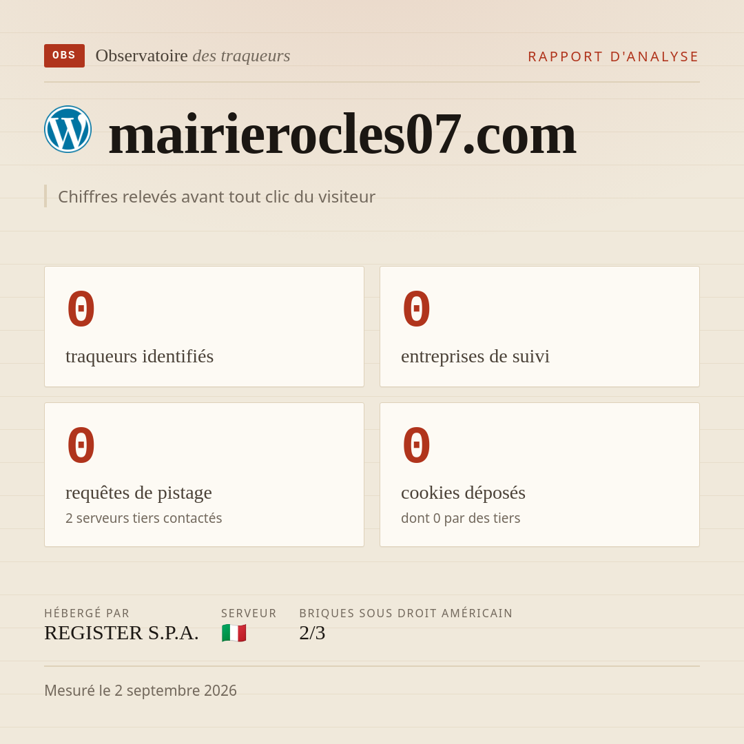 mairierocles07.com : 0 traqueurs identifiés, 0 entreprises de suivi, 0 requêtes de pistage. Chiffres relevés avant tout clic du visiteur.