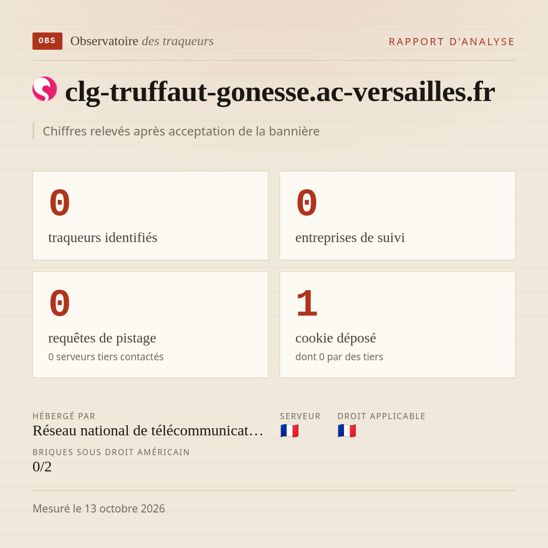 clg-truffaut-gonesse.ac-versailles.fr : 0 traqueurs identifiés, 0 entreprises de suivi, 0 requêtes de pistage. Chiffres relevés après acceptation de la bannière.
