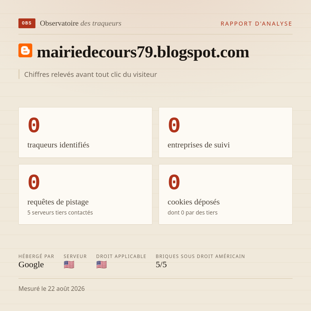 mairiedecours79.blogspot.com : 0 traqueurs identifiés, 0 entreprises de suivi, 0 requêtes de pistage. Chiffres relevés avant tout clic du visiteur.