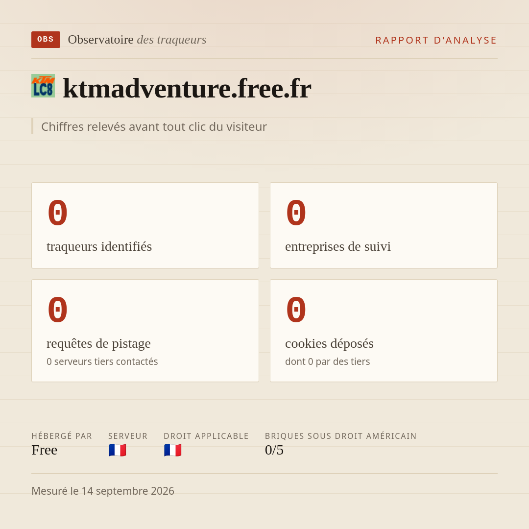 ktmadventure.free.fr : 0 traqueurs identifiés, 0 entreprises de suivi, 0 requêtes de pistage. Chiffres relevés avant tout clic du visiteur.