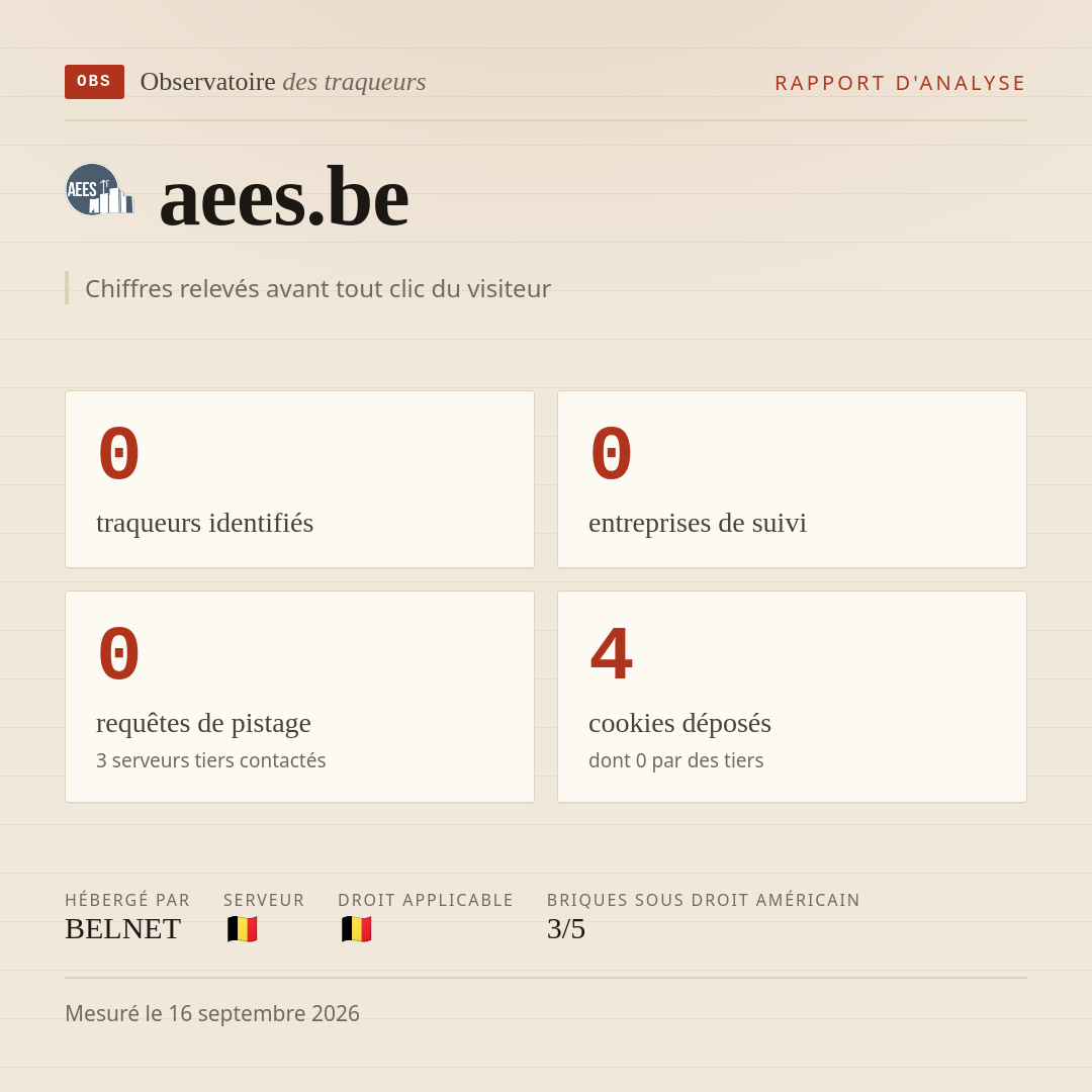 aees.be : 0 traqueurs identifiés, 0 entreprises de suivi, 0 requêtes de pistage. Chiffres relevés avant tout clic du visiteur.