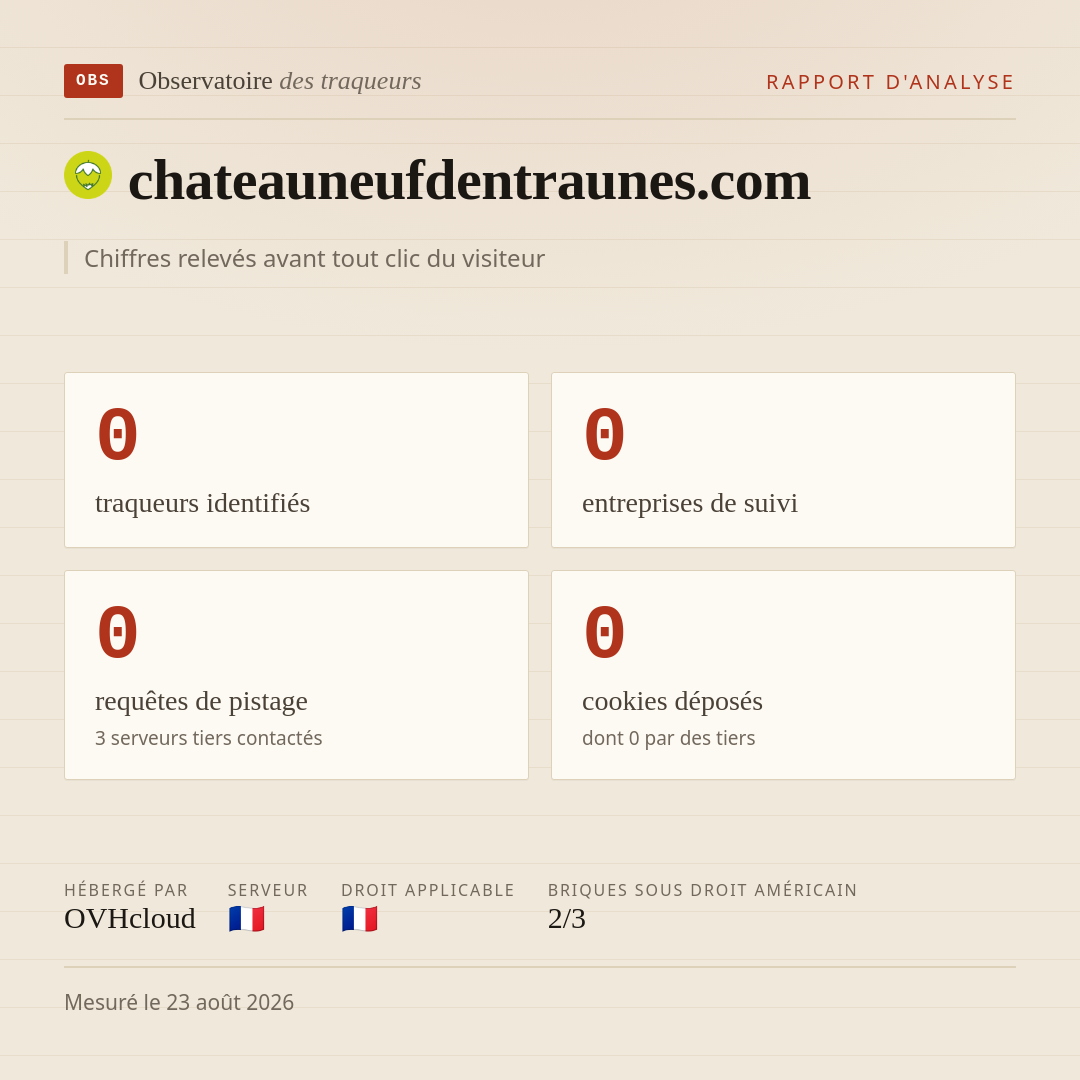 chateauneufdentraunes.com : 0 traqueurs identifiés, 0 entreprises de suivi, 0 requêtes de pistage. Chiffres relevés avant tout clic du visiteur.