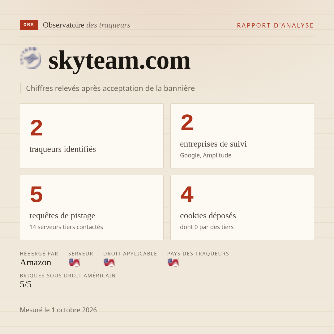 skyteam.com : 2 traqueurs identifiés, 2 entreprises de suivi, 5 requêtes de pistage. Chiffres relevés après acceptation de la bannière.
