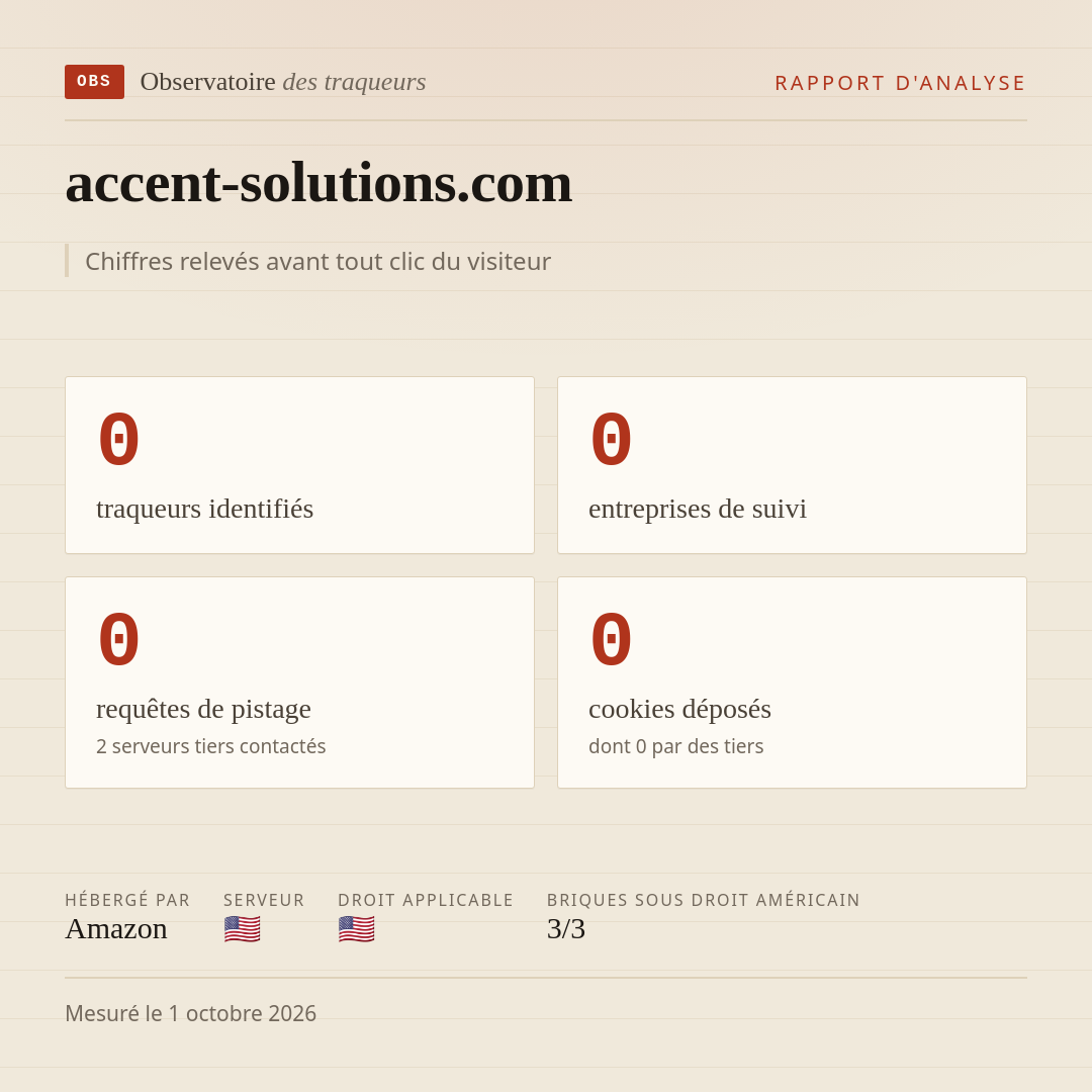 accent-solutions.com : 0 traqueurs identifiés, 0 entreprises de suivi, 0 requêtes de pistage. Chiffres relevés avant tout clic du visiteur.