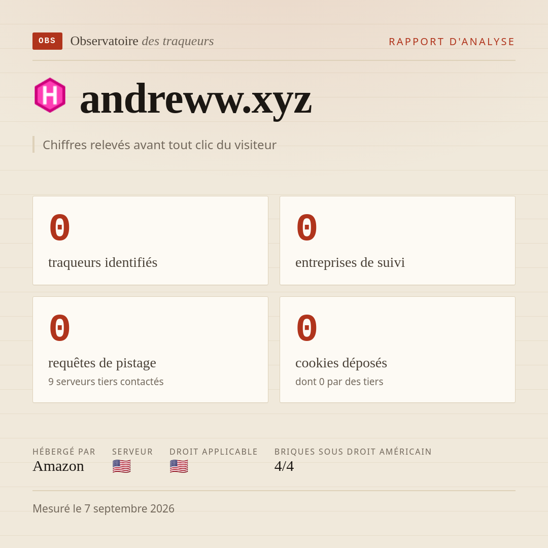 andreww.xyz : 0 traqueurs identifiés, 0 entreprises de suivi, 0 requêtes de pistage. Chiffres relevés avant tout clic du visiteur.