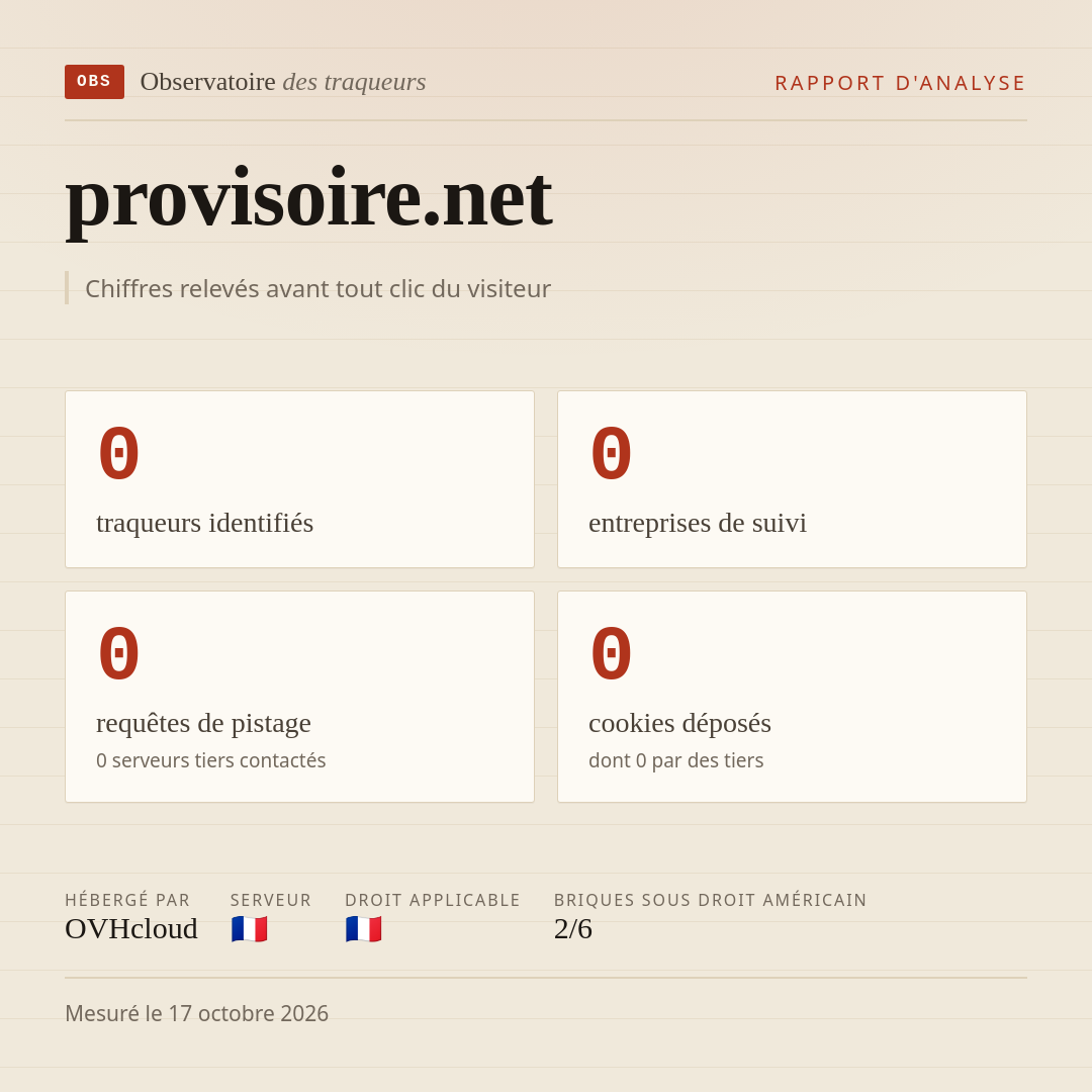 provisoire.net : 0 traqueurs identifiés, 0 entreprises de suivi, 0 requêtes de pistage. Chiffres relevés avant tout clic du visiteur.