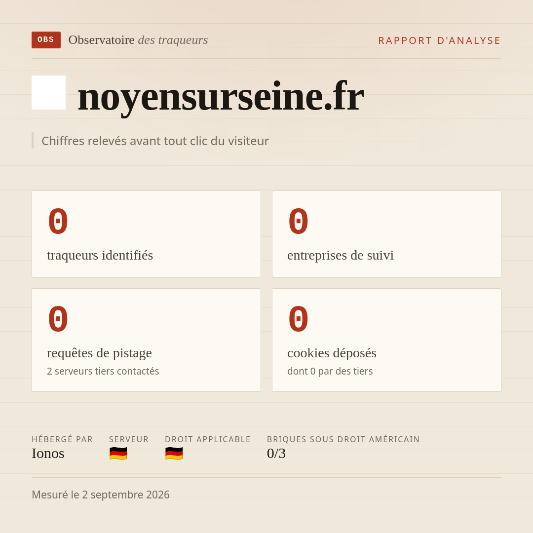 noyensurseine.fr : 0 traqueurs identifiés, 0 entreprises de suivi, 0 requêtes de pistage. Chiffres relevés avant tout clic du visiteur.