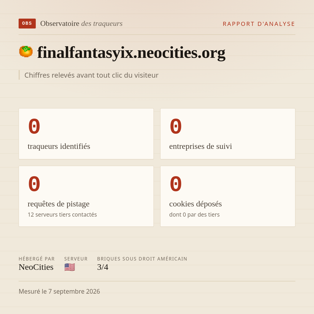 finalfantasyix.neocities.org : 0 traqueurs identifiés, 0 entreprises de suivi, 0 requêtes de pistage. Chiffres relevés avant tout clic du visiteur.