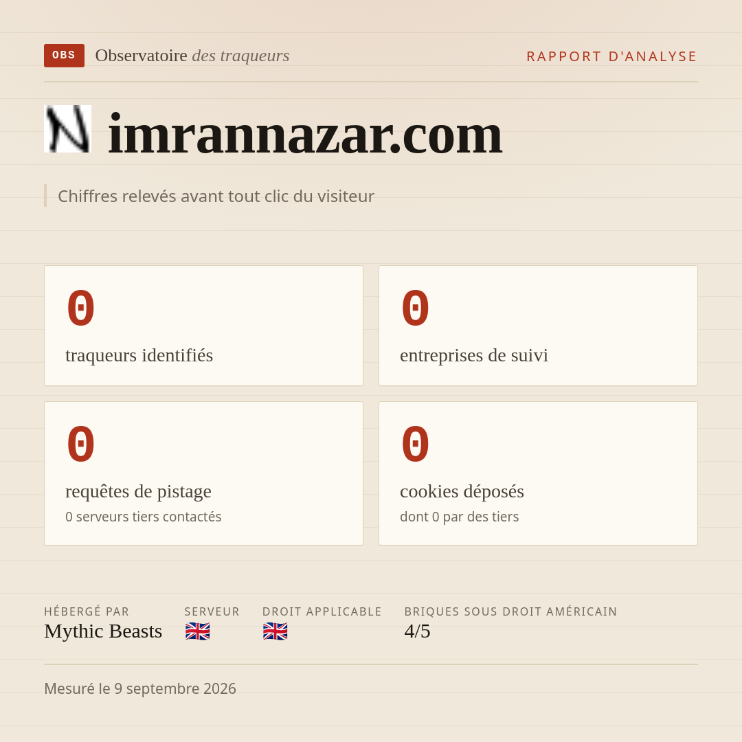 imrannazar.com : 0 traqueurs identifiés, 0 entreprises de suivi, 0 requêtes de pistage. Chiffres relevés avant tout clic du visiteur.
