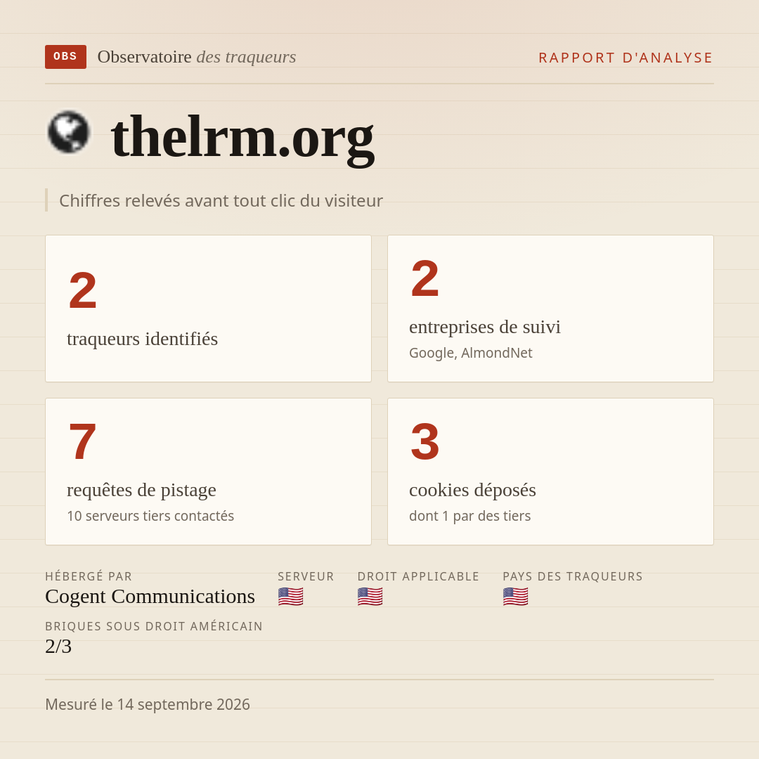 thelrm.org : 2 traqueurs identifiés, 2 entreprises de suivi, 7 requêtes de pistage. Chiffres relevés avant tout clic du visiteur.