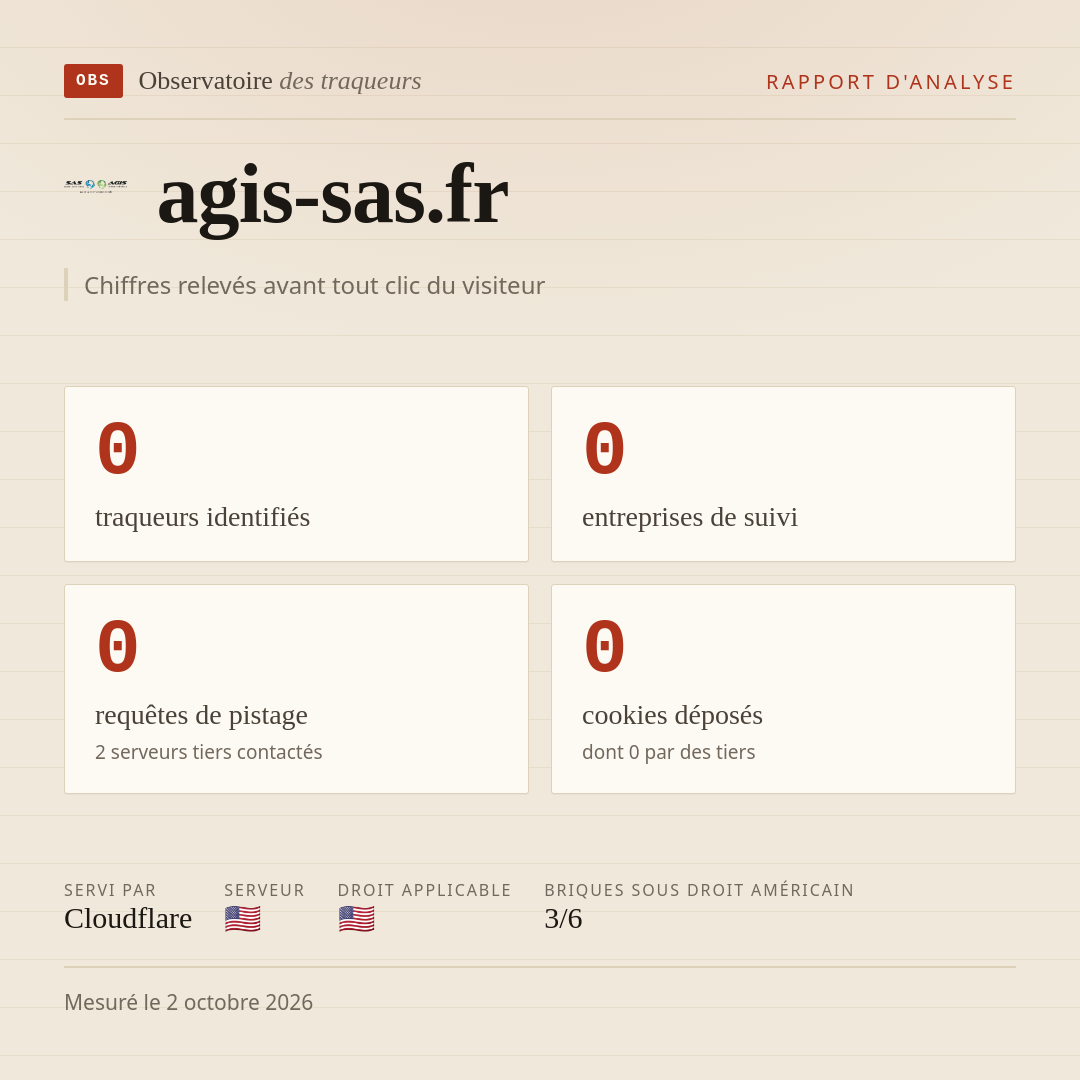 agis-sas.fr : 0 traqueurs identifiés, 0 entreprises de suivi, 0 requêtes de pistage. Chiffres relevés avant tout clic du visiteur.