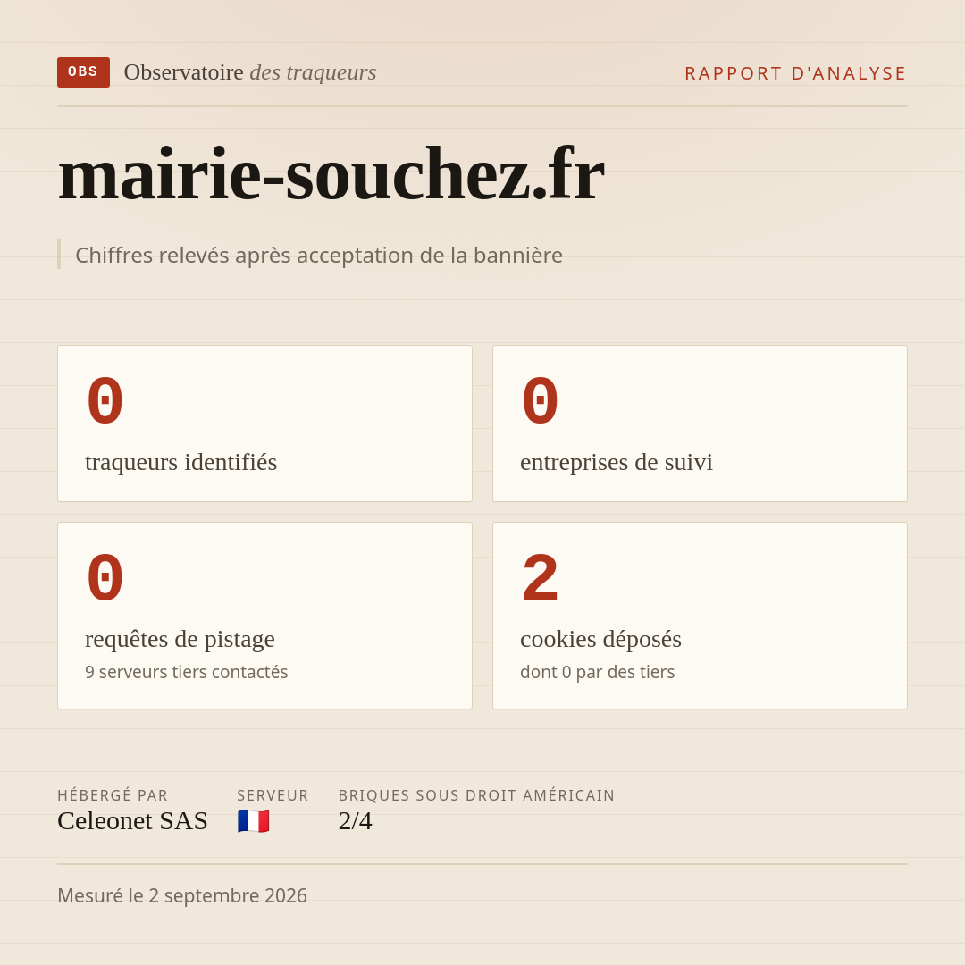 mairie-souchez.fr : 0 traqueurs identifiés, 0 entreprises de suivi, 0 requêtes de pistage. Chiffres relevés après acceptation de la bannière.
