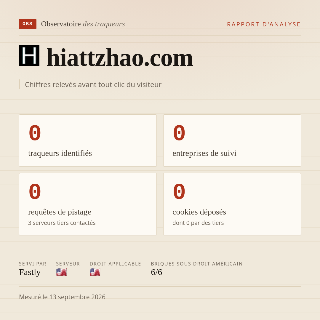 hiattzhao.com : 0 traqueurs identifiés, 0 entreprises de suivi, 0 requêtes de pistage. Chiffres relevés avant tout clic du visiteur.