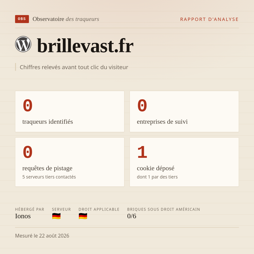 brillevast.fr : 0 traqueurs identifiés, 0 entreprises de suivi, 0 requêtes de pistage. Chiffres relevés avant tout clic du visiteur.
