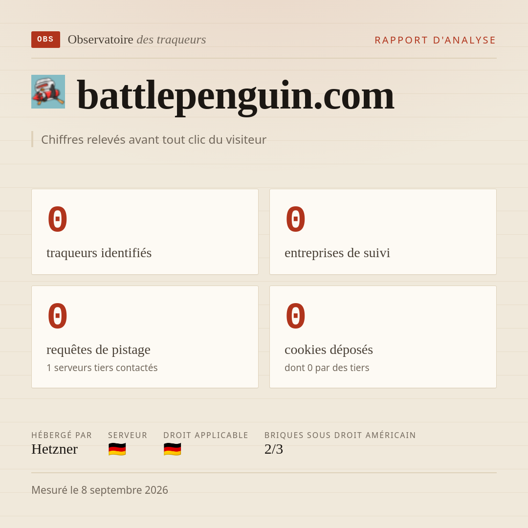 battlepenguin.com : 0 traqueurs identifiés, 0 entreprises de suivi, 0 requêtes de pistage. Chiffres relevés avant tout clic du visiteur.