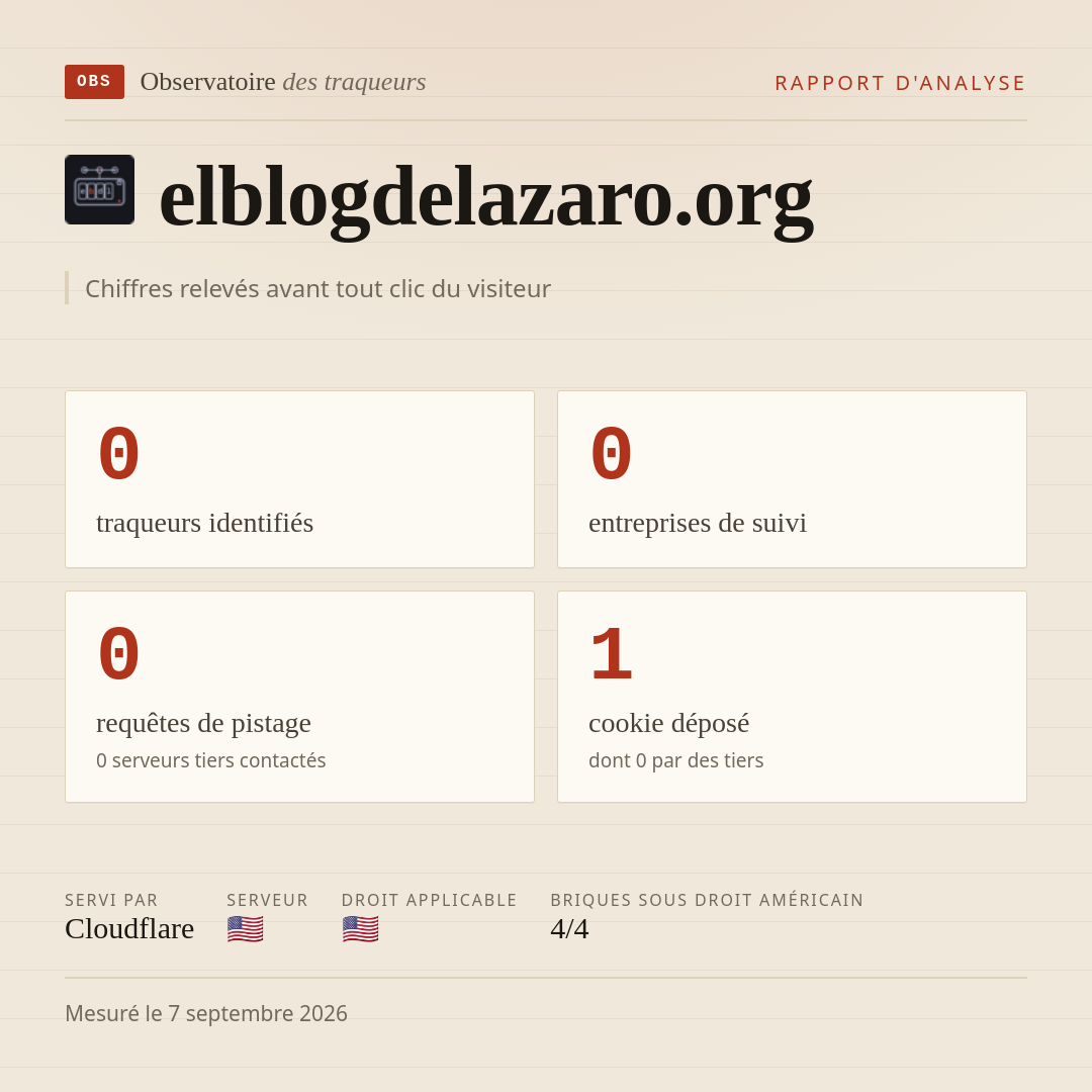 elblogdelazaro.org : 0 traqueurs identifiés, 0 entreprises de suivi, 0 requêtes de pistage. Chiffres relevés avant tout clic du visiteur.