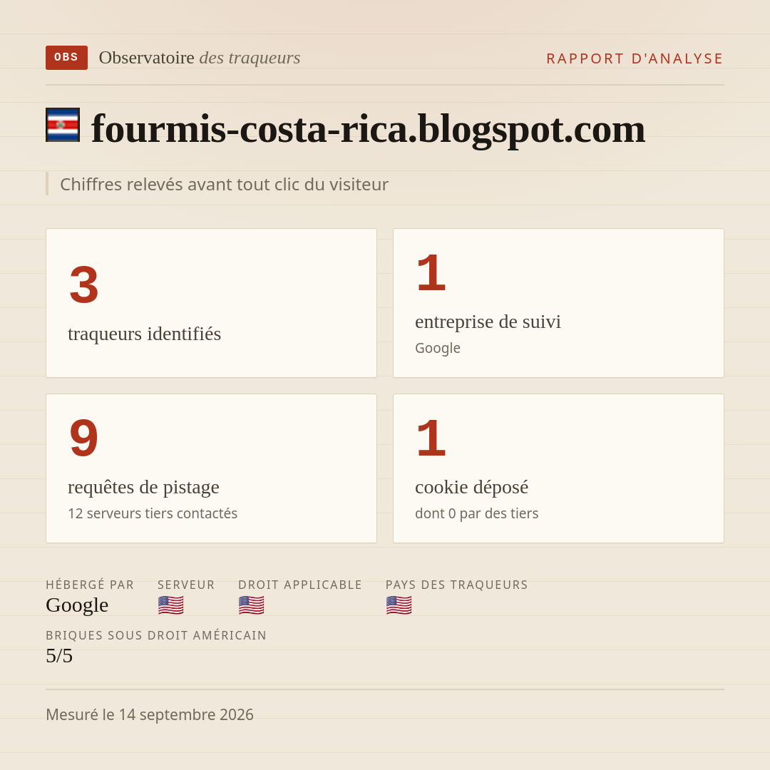 fourmis-costa-rica.blogspot.com : 3 traqueurs identifiés, 1 entreprise de suivi, 9 requêtes de pistage. Chiffres relevés avant tout clic du visiteur.