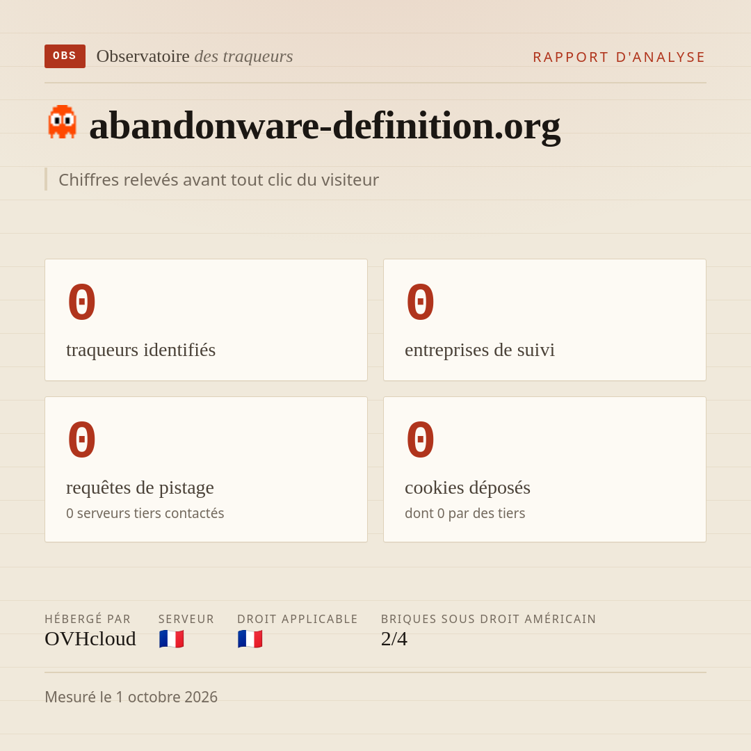 abandonware-definition.org : 0 traqueurs identifiés, 0 entreprises de suivi, 0 requêtes de pistage. Chiffres relevés avant tout clic du visiteur.
