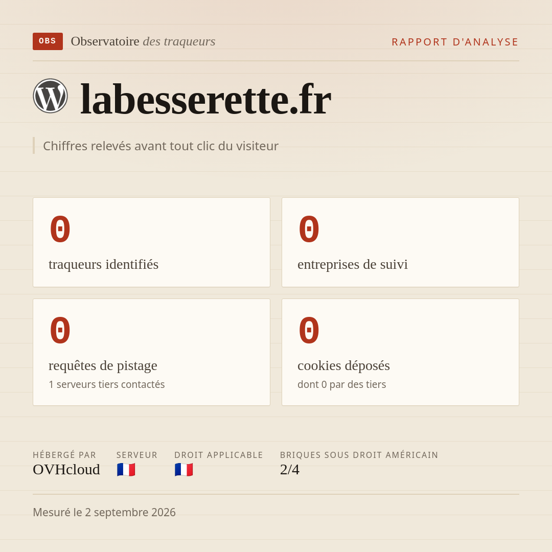 labesserette.fr : 0 traqueurs identifiés, 0 entreprises de suivi, 0 requêtes de pistage. Chiffres relevés avant tout clic du visiteur.