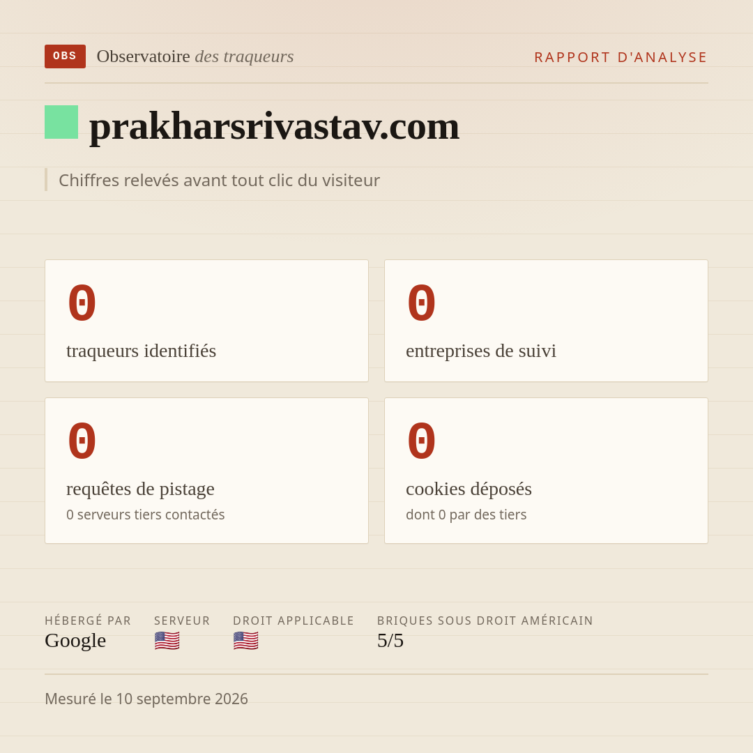 prakharsrivastav.com : 0 traqueurs identifiés, 0 entreprises de suivi, 0 requêtes de pistage. Chiffres relevés avant tout clic du visiteur.