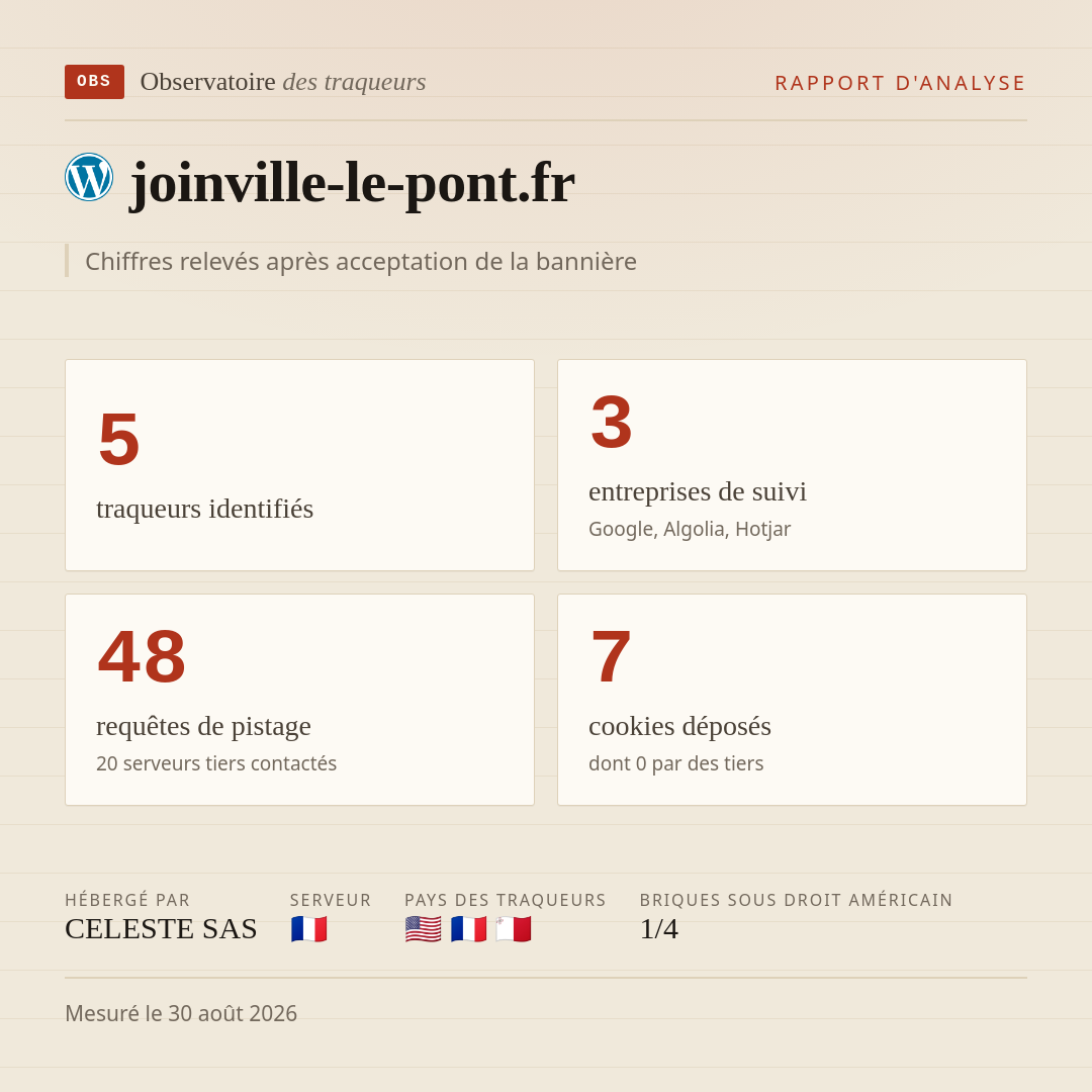 joinville-le-pont.fr : 5 traqueurs identifiés, 3 entreprises de suivi, 48 requêtes de pistage. Chiffres relevés après acceptation de la bannière.