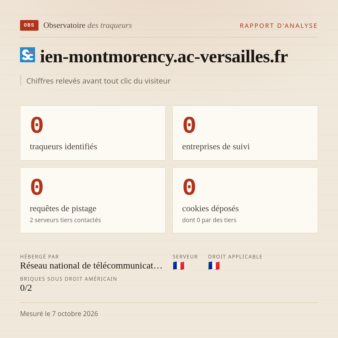ien-montmorency.ac-versailles.fr : 0 traqueurs identifiés, 0 entreprises de suivi, 0 requêtes de pistage. Chiffres relevés avant tout clic du visiteur.