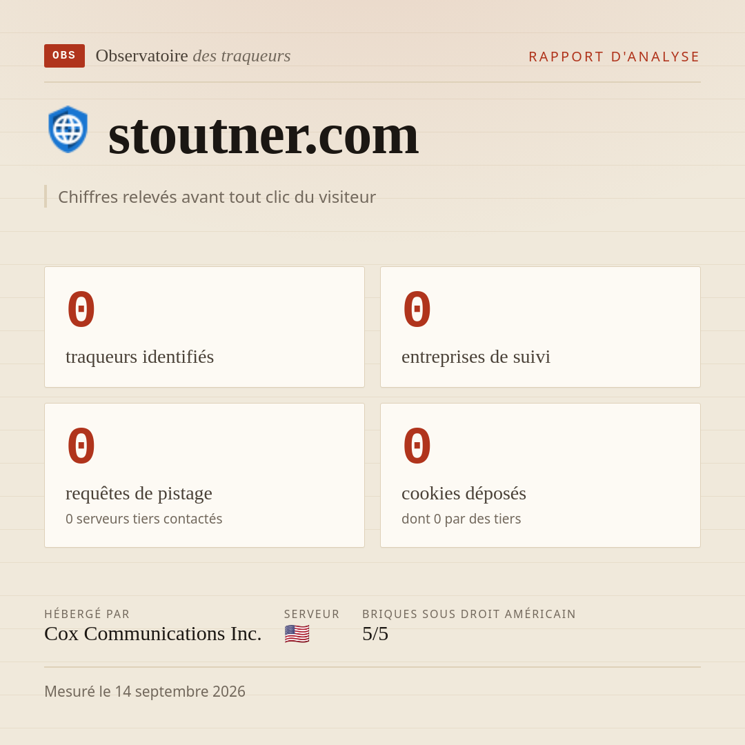 stoutner.com : 0 traqueurs identifiés, 0 entreprises de suivi, 0 requêtes de pistage. Chiffres relevés avant tout clic du visiteur.