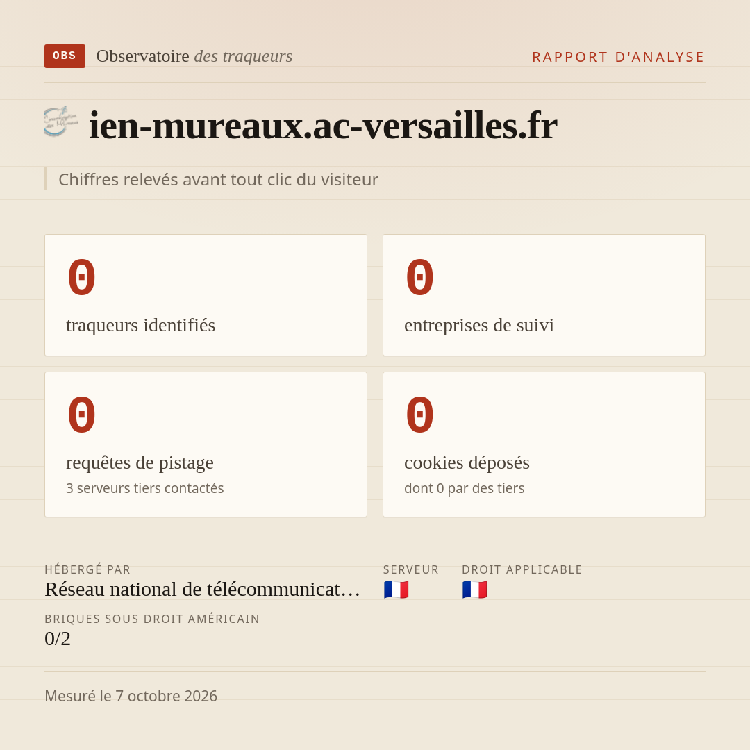 ien-mureaux.ac-versailles.fr : 0 traqueurs identifiés, 0 entreprises de suivi, 0 requêtes de pistage. Chiffres relevés avant tout clic du visiteur.
