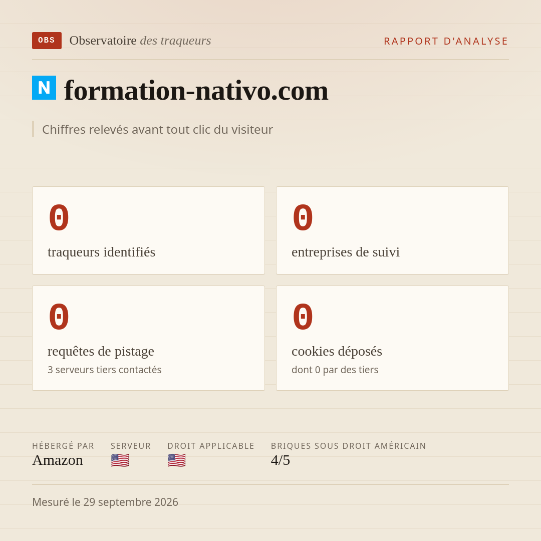 formation-nativo.com : 0 traqueurs identifiés, 0 entreprises de suivi, 0 requêtes de pistage. Chiffres relevés avant tout clic du visiteur.