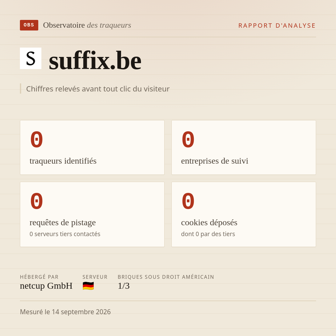suffix.be : 0 traqueurs identifiés, 0 entreprises de suivi, 0 requêtes de pistage. Chiffres relevés avant tout clic du visiteur.