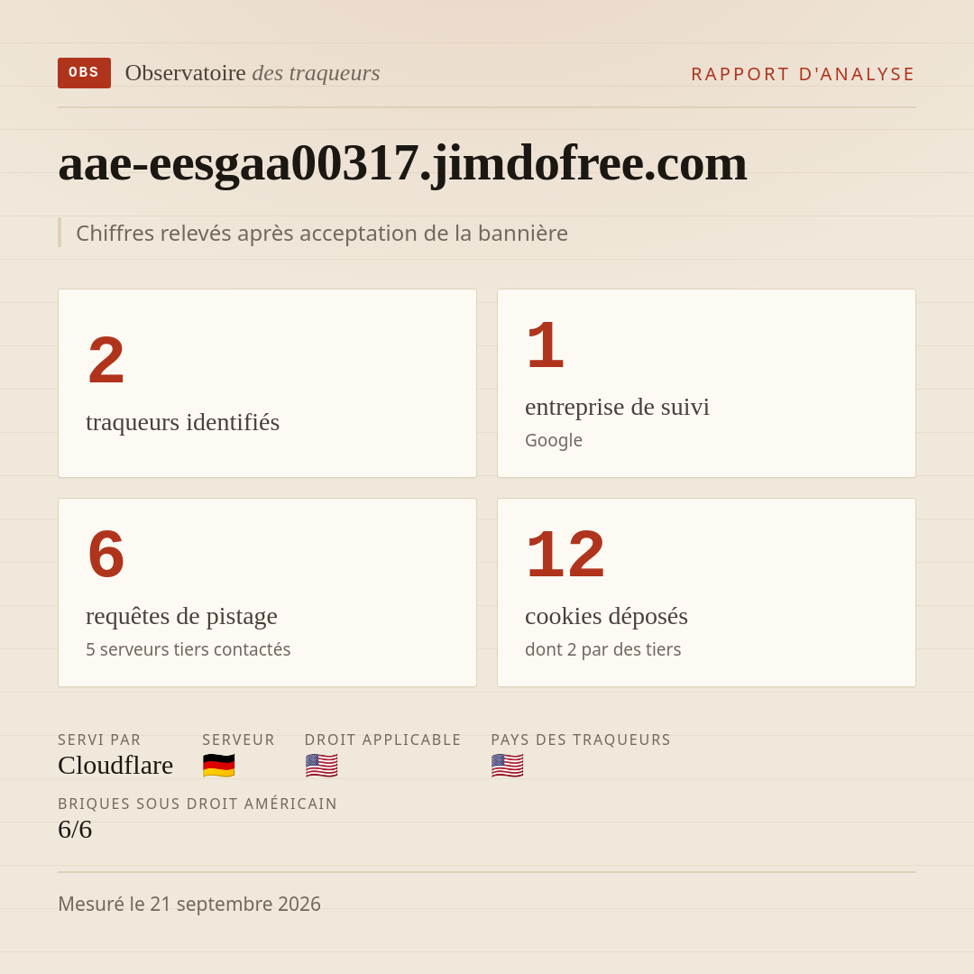 aae-eesgaa00317.jimdofree.com : 2 traqueurs identifiés, 1 entreprise de suivi, 6 requêtes de pistage. Chiffres relevés après acceptation de la bannière.