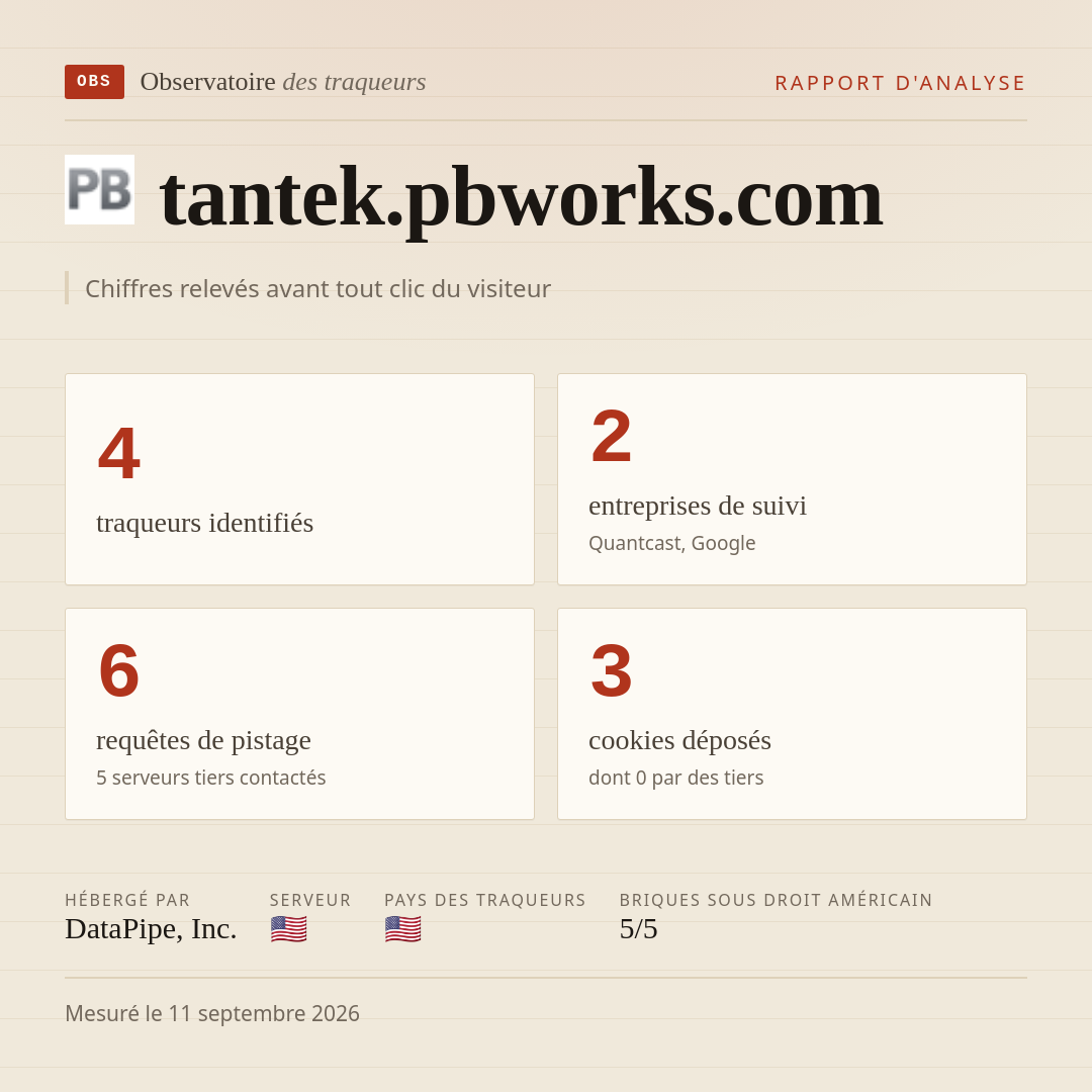 tantek.pbworks.com : 4 traqueurs identifiés, 2 entreprises de suivi, 6 requêtes de pistage. Chiffres relevés avant tout clic du visiteur.