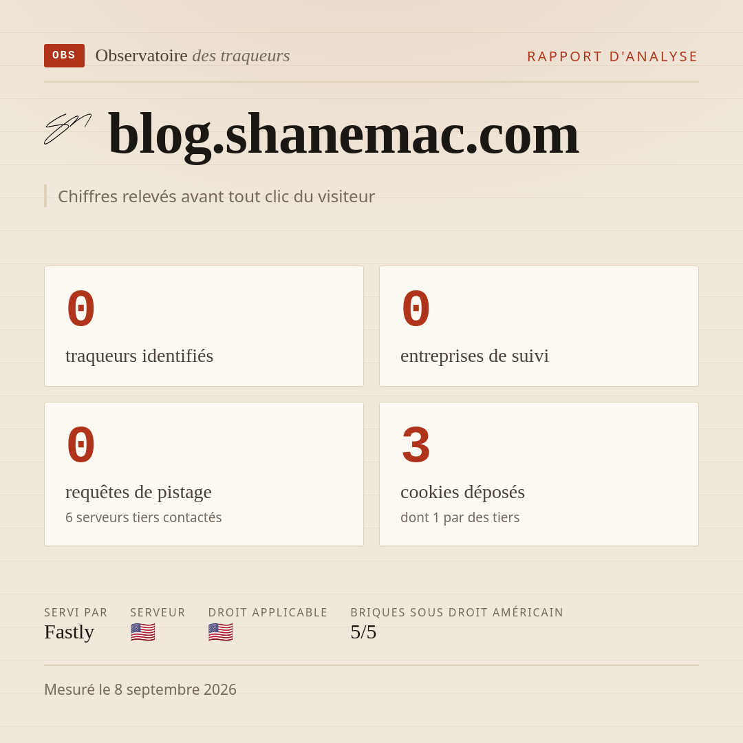 blog.shanemac.com : 0 traqueurs identifiés, 0 entreprises de suivi, 0 requêtes de pistage. Chiffres relevés avant tout clic du visiteur.