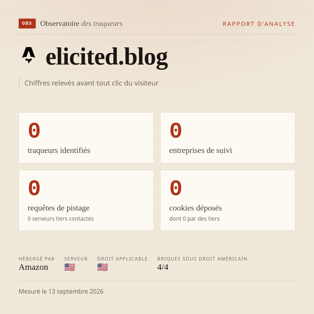 elicited.blog : 0 traqueurs identifiés, 0 entreprises de suivi, 0 requêtes de pistage. Chiffres relevés avant tout clic du visiteur.