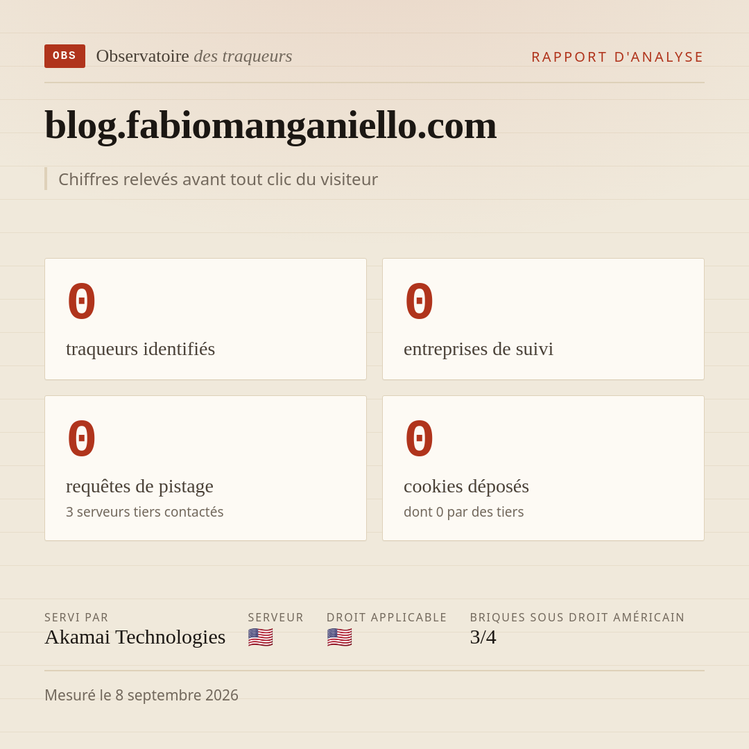 blog.fabiomanganiello.com : 0 traqueurs identifiés, 0 entreprises de suivi, 0 requêtes de pistage. Chiffres relevés avant tout clic du visiteur.
