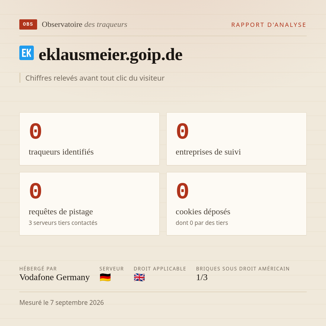 eklausmeier.goip.de : 0 traqueurs identifiés, 0 entreprises de suivi, 0 requêtes de pistage. Chiffres relevés avant tout clic du visiteur.