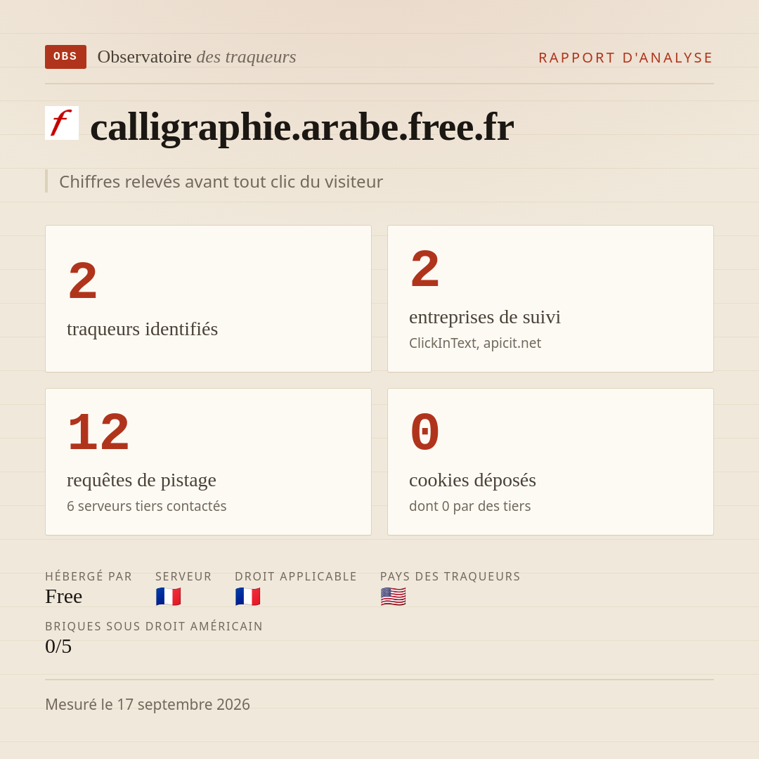 calligraphie.arabe.free.fr : 2 traqueurs identifiés, 2 entreprises de suivi, 12 requêtes de pistage. Chiffres relevés avant tout clic du visiteur.