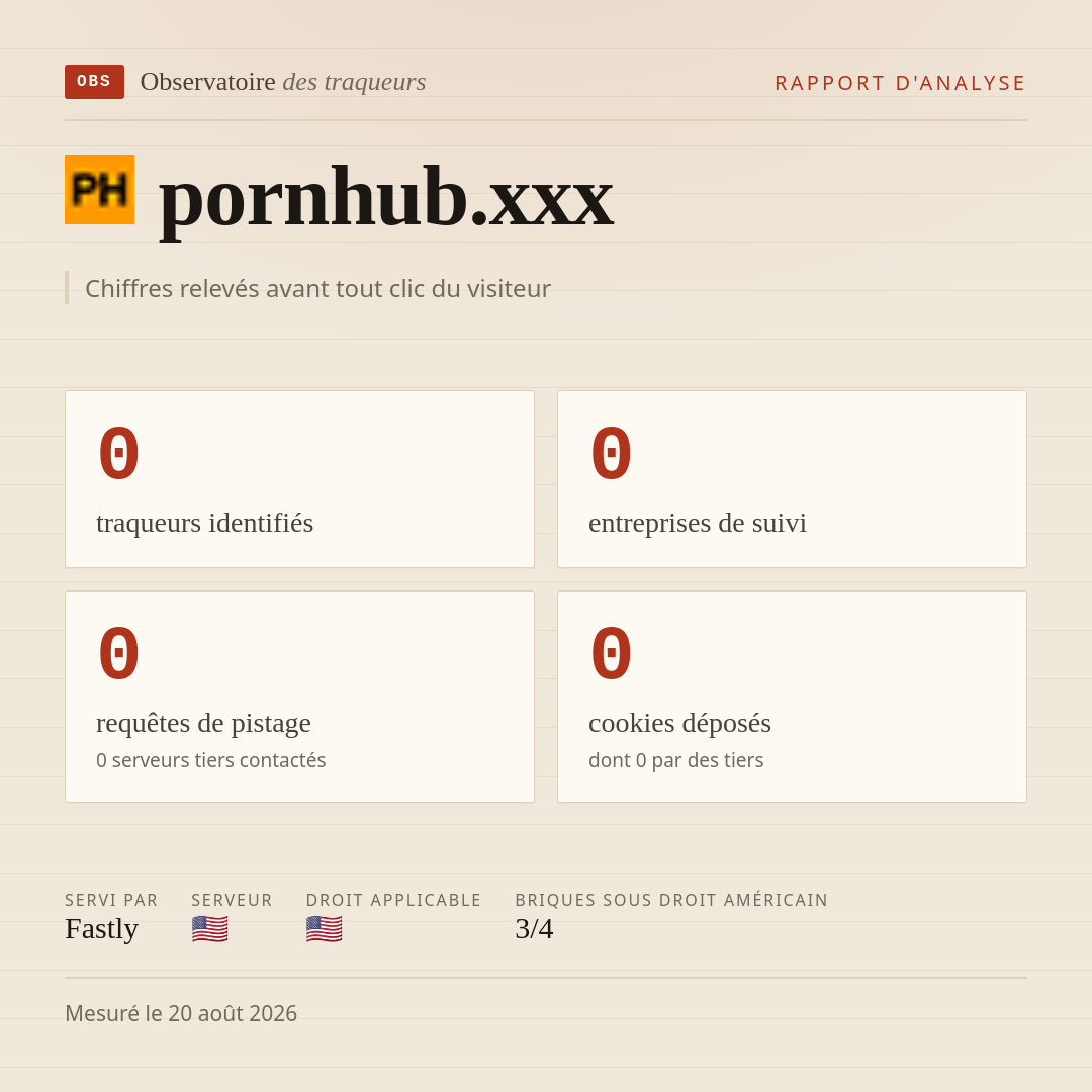 pornhub.xxx : 0 traqueurs identifiés, 0 entreprises de suivi, 0 requêtes de pistage. Chiffres relevés avant tout clic du visiteur.