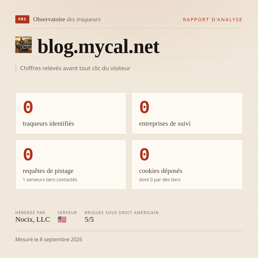 blog.mycal.net : 0 traqueurs identifiés, 0 entreprises de suivi, 0 requêtes de pistage. Chiffres relevés avant tout clic du visiteur.