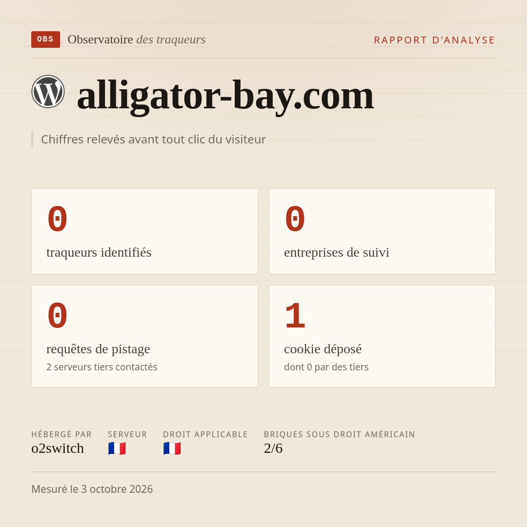 alligator-bay.com : 0 traqueurs identifiés, 0 entreprises de suivi, 0 requêtes de pistage. Chiffres relevés avant tout clic du visiteur.