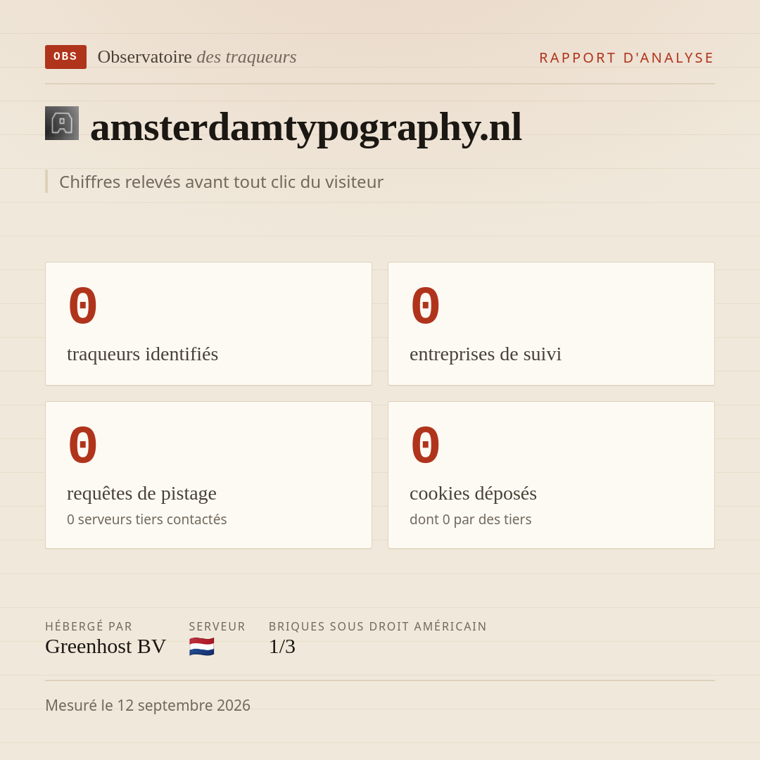 amsterdamtypography.nl : 0 traqueurs identifiés, 0 entreprises de suivi, 0 requêtes de pistage. Chiffres relevés avant tout clic du visiteur.