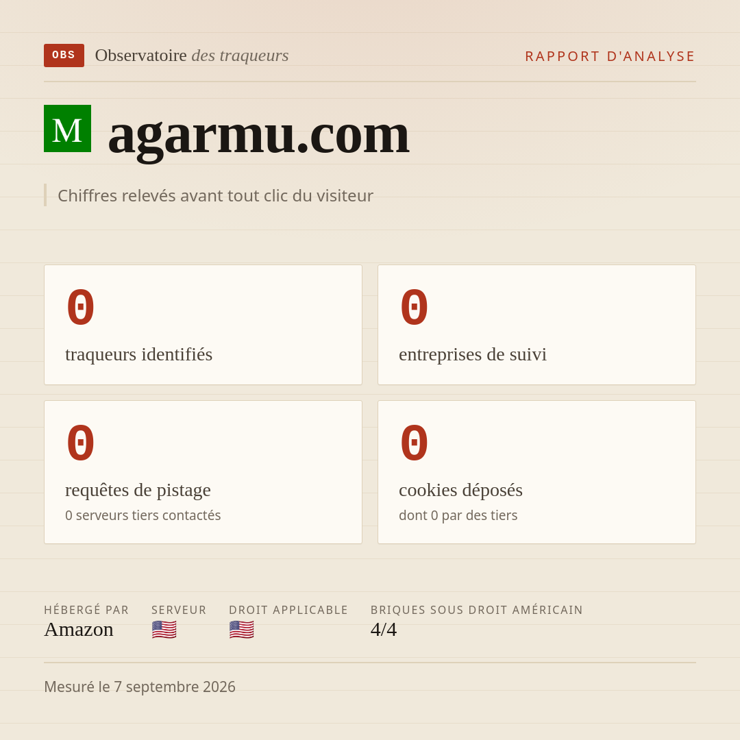 agarmu.com : 0 traqueurs identifiés, 0 entreprises de suivi, 0 requêtes de pistage. Chiffres relevés avant tout clic du visiteur.