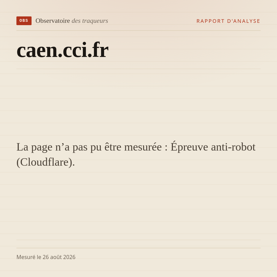 La page n’a pas pu être mesurée : Épreuve anti-robot (Cloudflare).