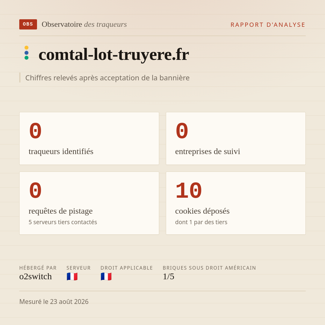 comtal-lot-truyere.fr : 0 traqueurs identifiés, 0 entreprises de suivi, 0 requêtes de pistage. Chiffres relevés après acceptation de la bannière.