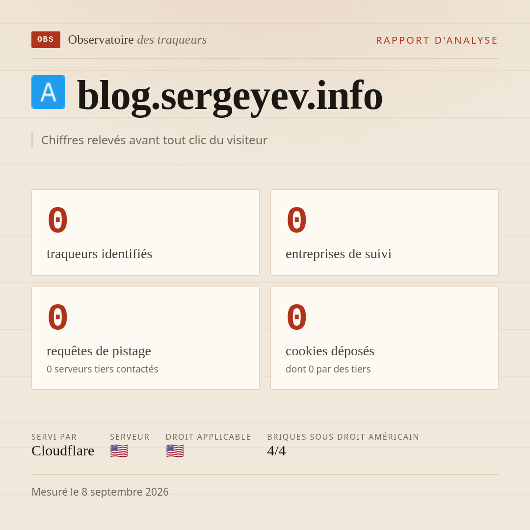 blog.sergeyev.info : 0 traqueurs identifiés, 0 entreprises de suivi, 0 requêtes de pistage. Chiffres relevés avant tout clic du visiteur.