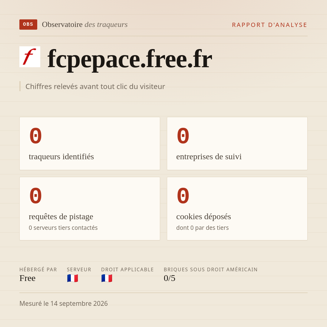 fcpepace.free.fr : 0 traqueurs identifiés, 0 entreprises de suivi, 0 requêtes de pistage. Chiffres relevés avant tout clic du visiteur.